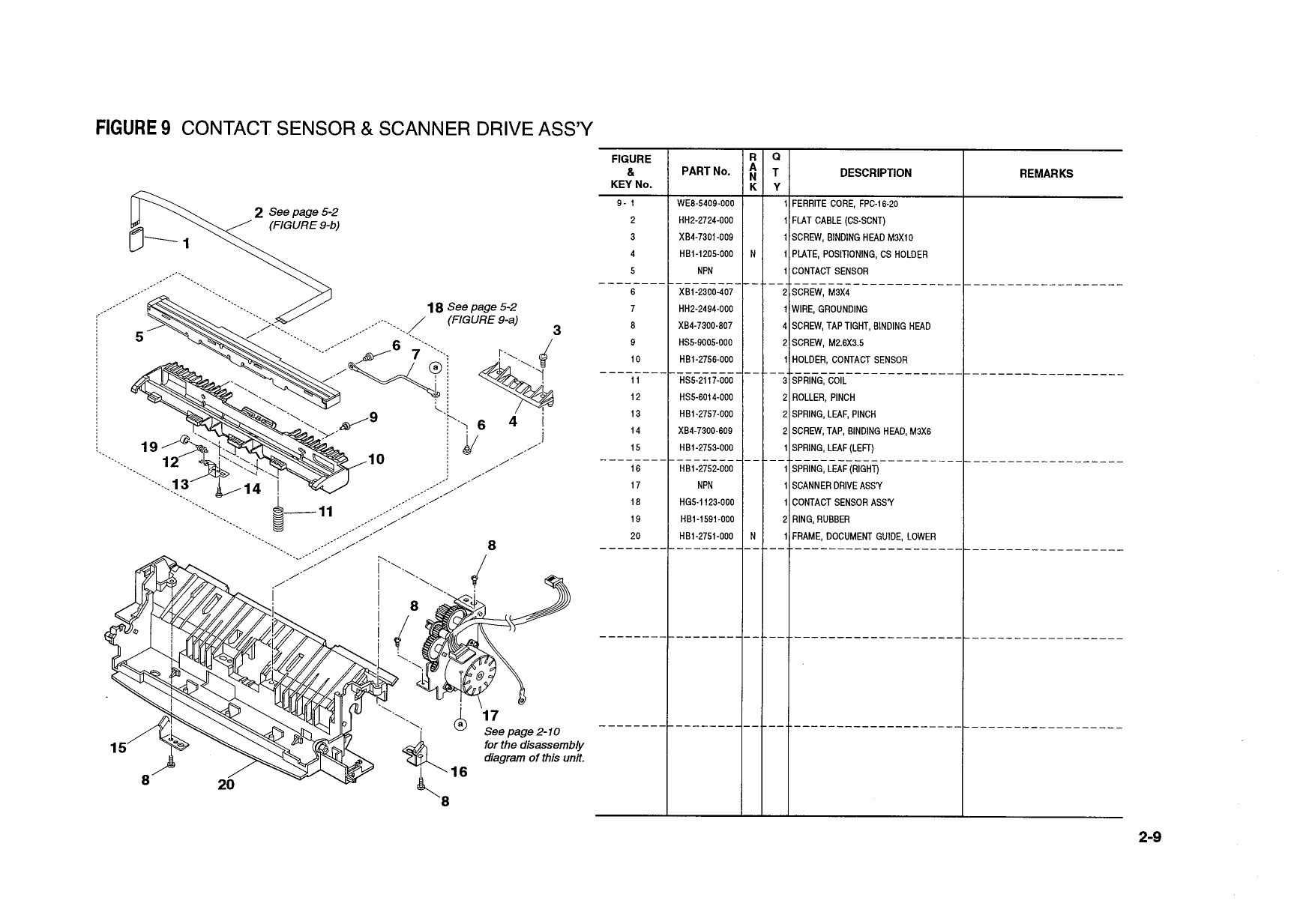 Canon FAX MultiPass-C20 Parts and Service Manual-6